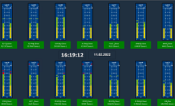 Czech Radio - IP Upgrade